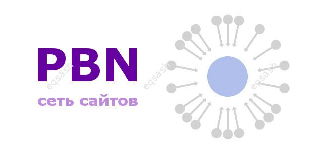 pbn-sites-network