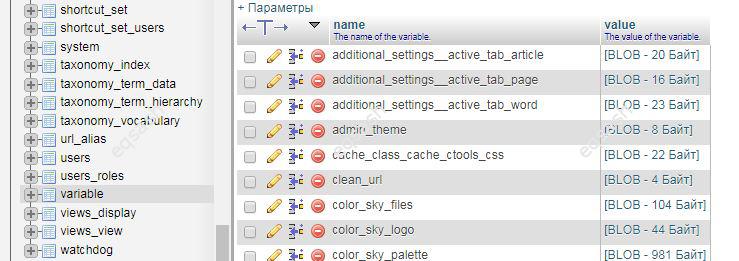 drupal-variable-table