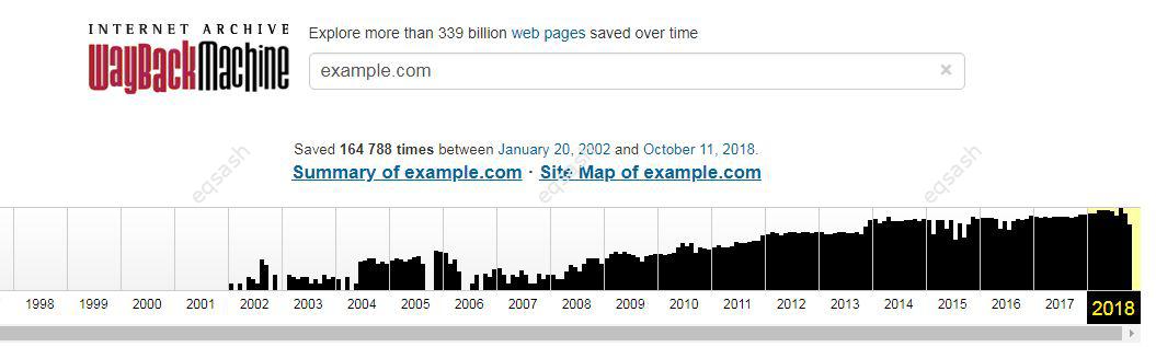 history-domain-archive-org