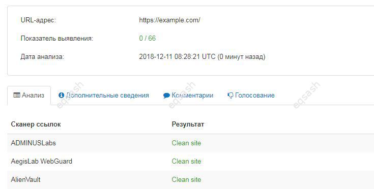 online-check-antiviruses-virustotal-results